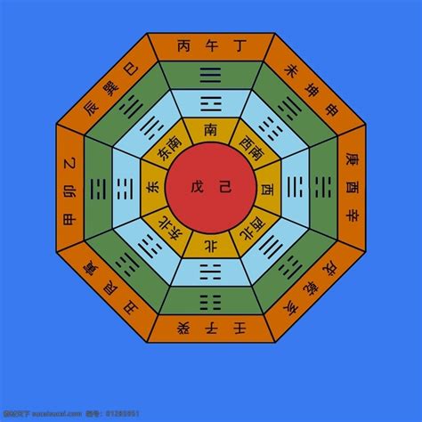 八卦24山|易经八卦二十四山